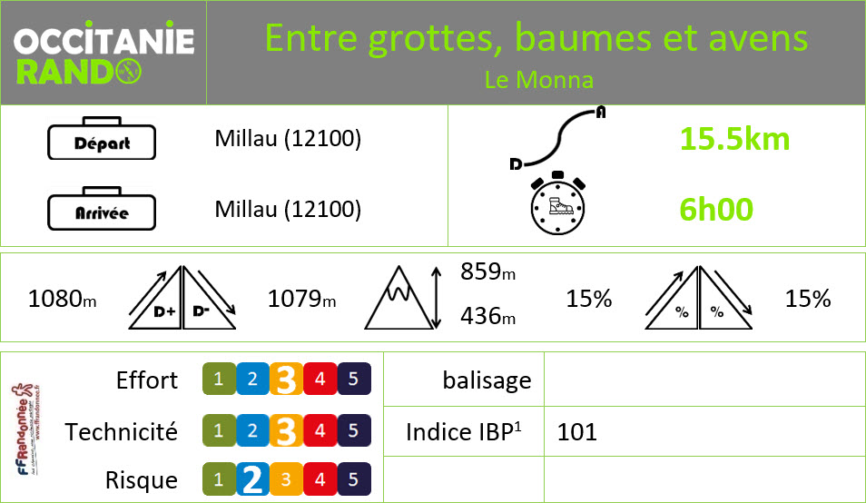 Occitanie-rando - Trekking - Aveyron - Millau - Gorges de la Dourbie - Grands Causses - Montpellier-le-Vieux