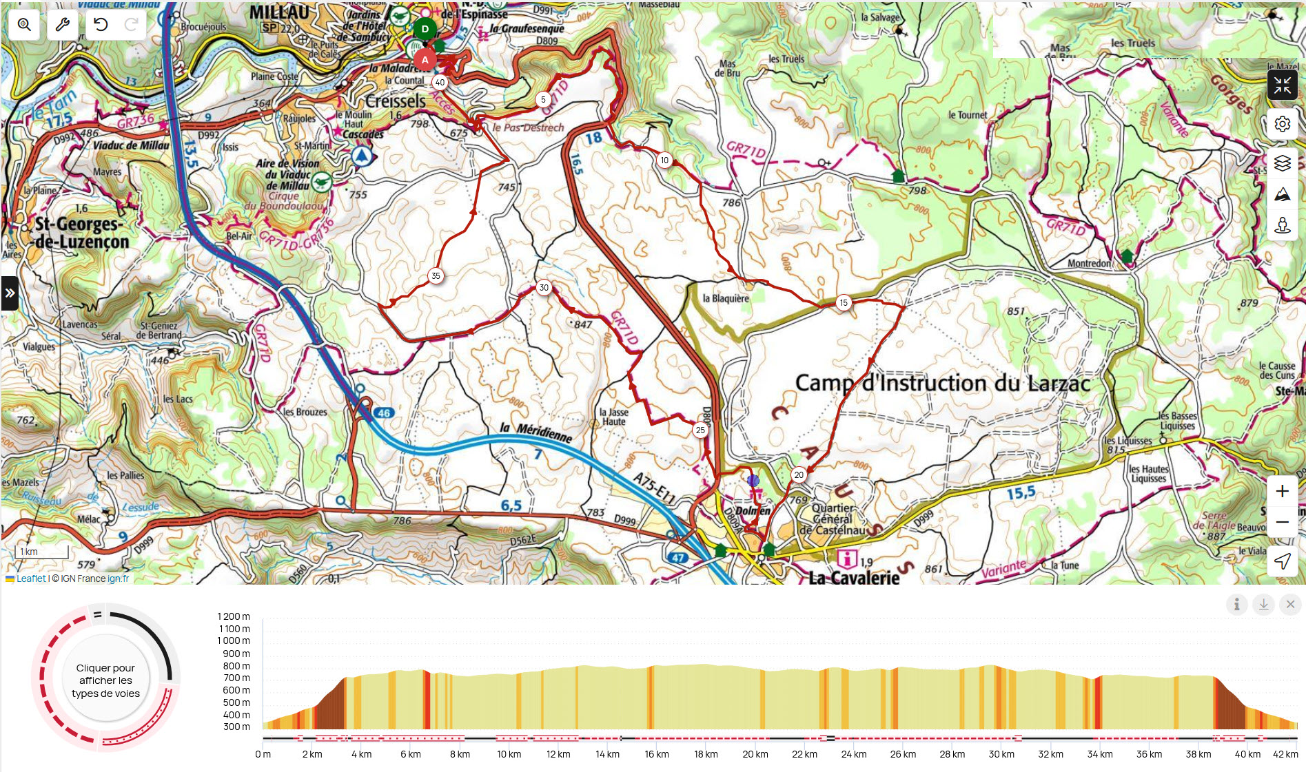 Occitanie-rando - Trekking - Aveyron - GR®71 D - Tour du Larzac - rando - marathon