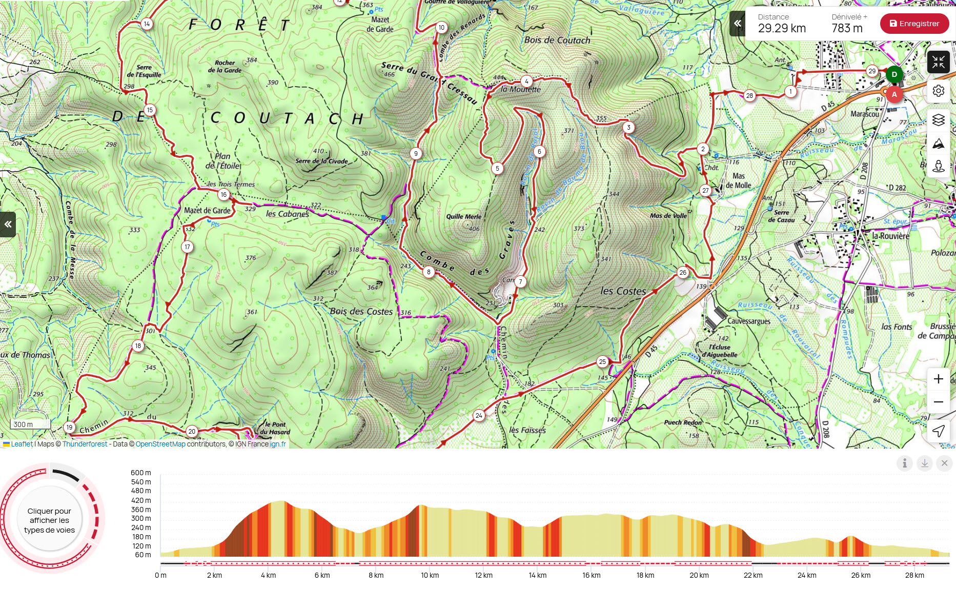 Occitanie-rando - Trekking - Gard - Quissac - Corconne - La forêt de Coutach