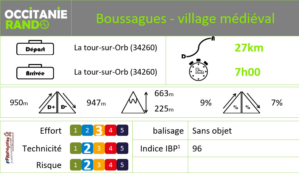 Occitanie-rando - Randonnée trekking - Hérault - Haut-Languedoc - La Tour-sur-Orb - Boussagues - Village Médiéval