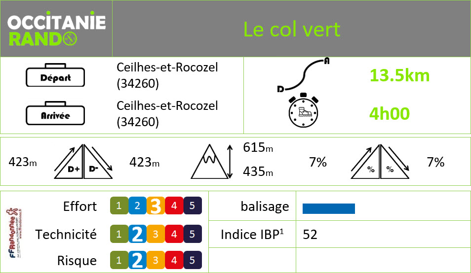 Occitanie-rando - Randonnée pédestre - Hérault - Ceilhes-et-Rocozel - Le col vert Occitanie-rando - Randonnée pédestre - Hérault - Ceilhes-et-Rocozel - Le col vert