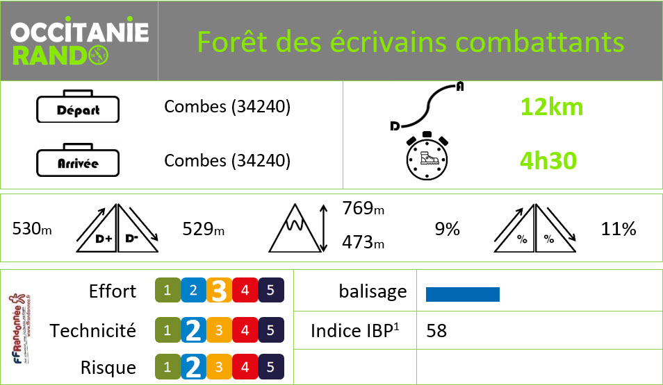 Occitanie-rando - Randonnée pédestre - Hérault - Combes - Forêt des écrivains combattants Occitanie-rando - Randonnée pédestre - Hérault - Combes - Forêt des écrivains combattants