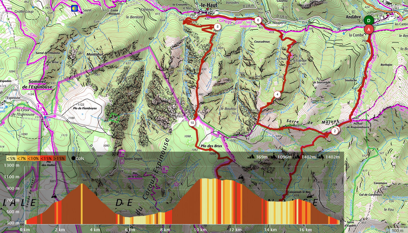 Occitanie-rando - Trekking - Hérault - Massif de l'Espinouse - Andabre - Col de l'Ourtigas - Chapelle Saint-Eutrope