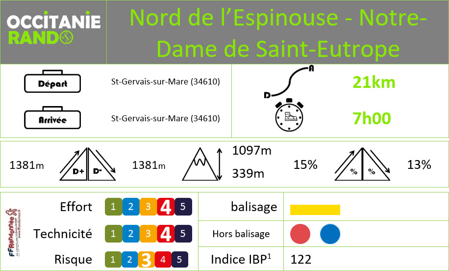 Occitanie-rando - Trekking - Hérault - Massif de l'Espinouse - Saint-Gervais-sur-Mare - Col de l'Ourtigas - Chapelle Saint-Eutrope