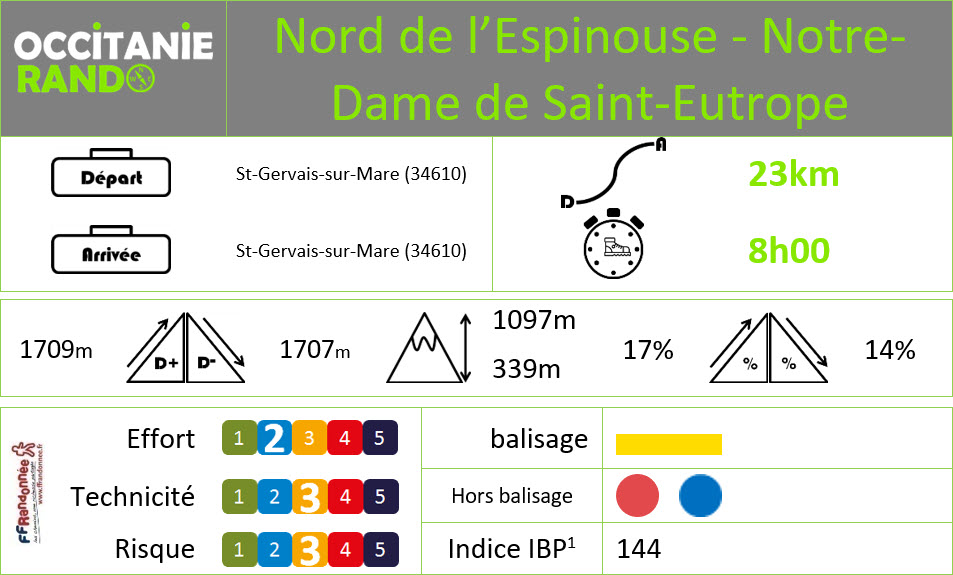 Occitanie-rando - Trekking - Hérault - Massif de l'Espinouse - Saint-Gervais-sur-Mare - Col de l'Ourtigas - Chapelle Saint-Eutrope