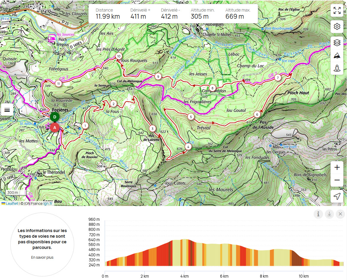 Occitanie-rando - Randonnée pédestre - Hérault - Le Pouget - Randonnée des fontaines et lavoirs Occitanie-rando - Randonnée pédestre - Hérault - Le Pouget - Randonnée des fontaines et lavoirs