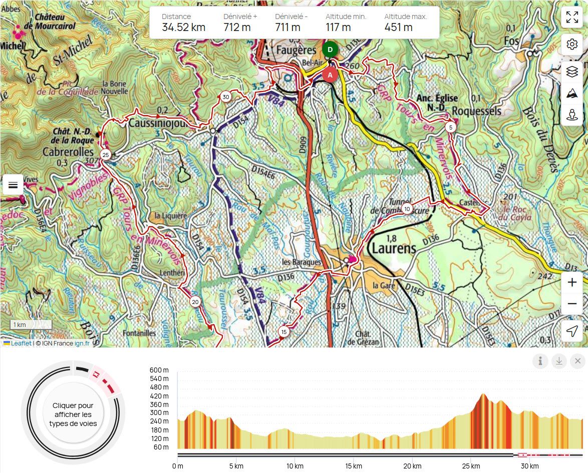 Occitanie-rando - Trekking - Hérault - GR de Pays Tours en Minervois, Saint-Chinian, Faugères - Boucle : Tour en Faugères