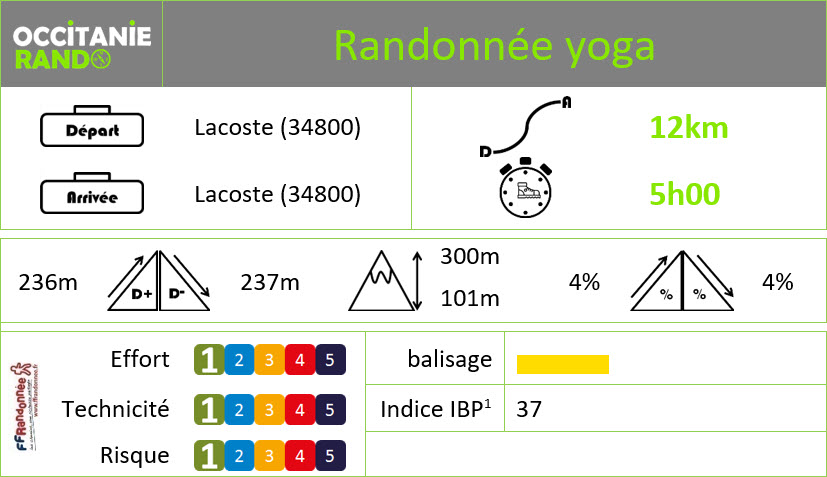 Occitanie-rando - Randonnée pédestre - Hérault - Lacoste - Yoga