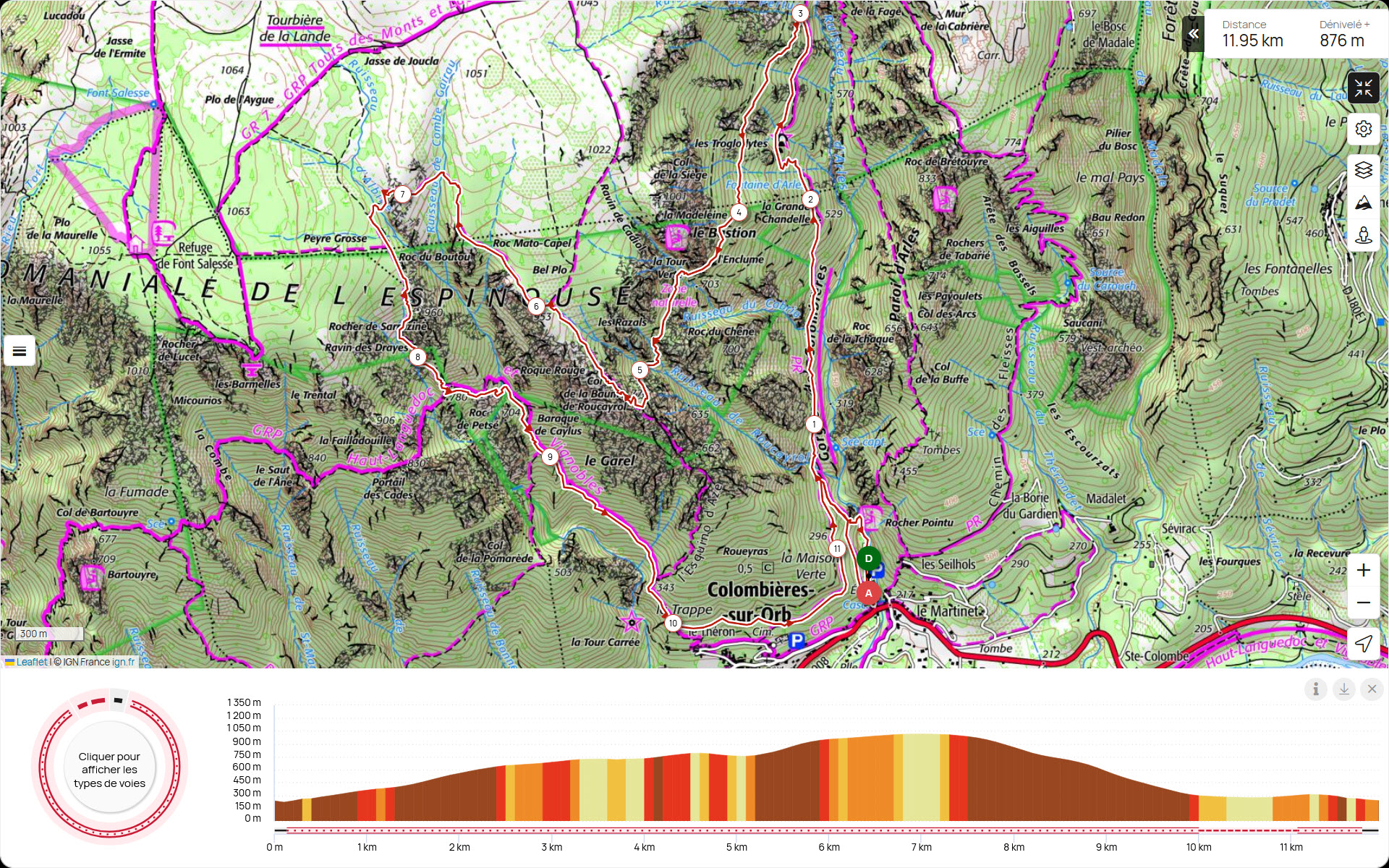 Occitanie-rando - Trekking - Hérault - Caroux - Colombières-sur-Orb - Les gorges de Colombières - L’éperon du Bastion