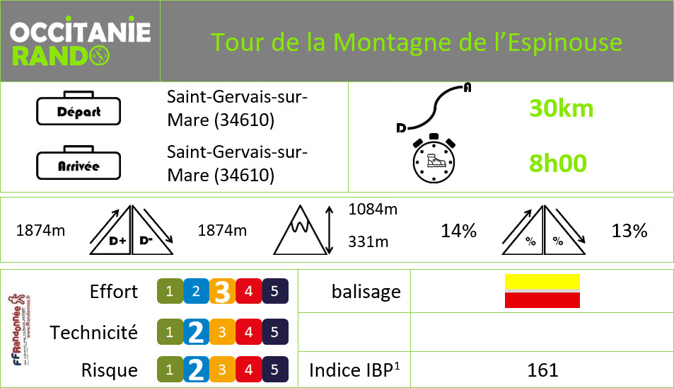 Occitanie-rando - Trekking - Hérault - Saint-Gervais-sur-Mare - Tour de l'Espinouse
