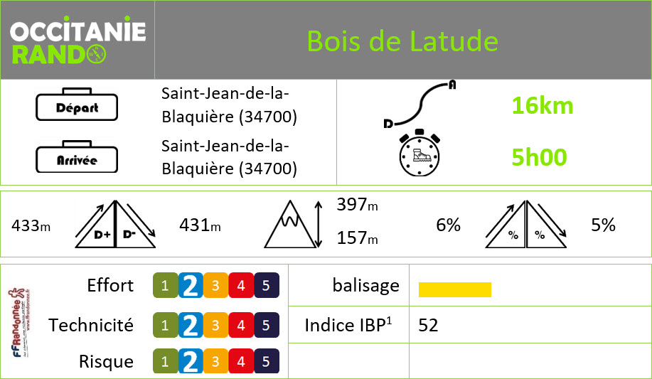 Occitanie-rando - Randonnée pédestre - Hérault - Saint-Jean-de-la-Blaquière - Bois de Latude Occitanie-rando - Randonnée pédestre - Hérault - Saint-Jean-de-la-Blaquière - Bois de Latude