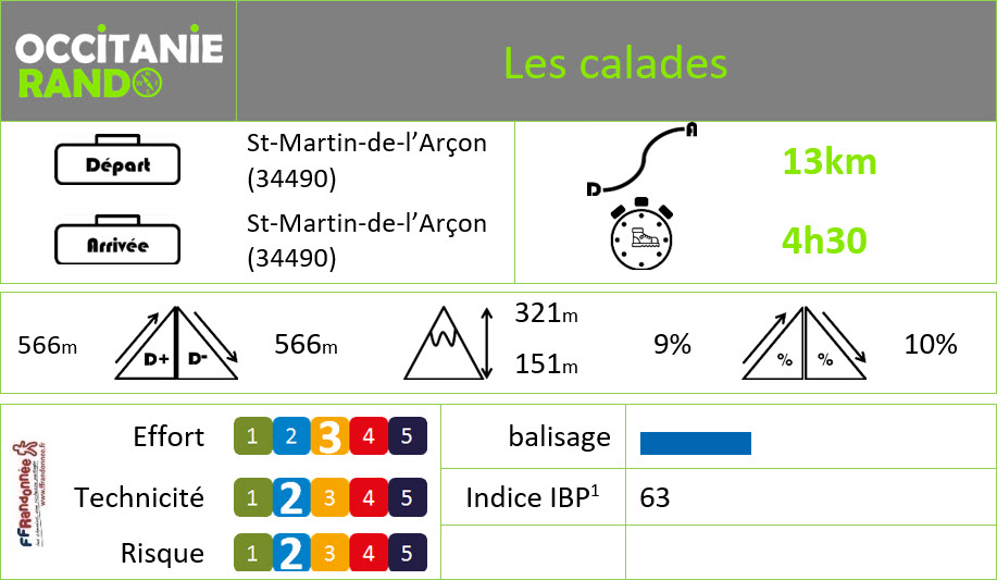 Occitanie-rando - Randonnée pédestre - Hérault - Saint-Martin-de-l’Arçon - Les calades
