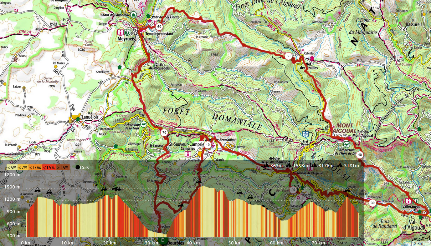 Occitanie-rando - Randonnée itinérante - Tour du mont Aigoual - GR66 - 4 jours