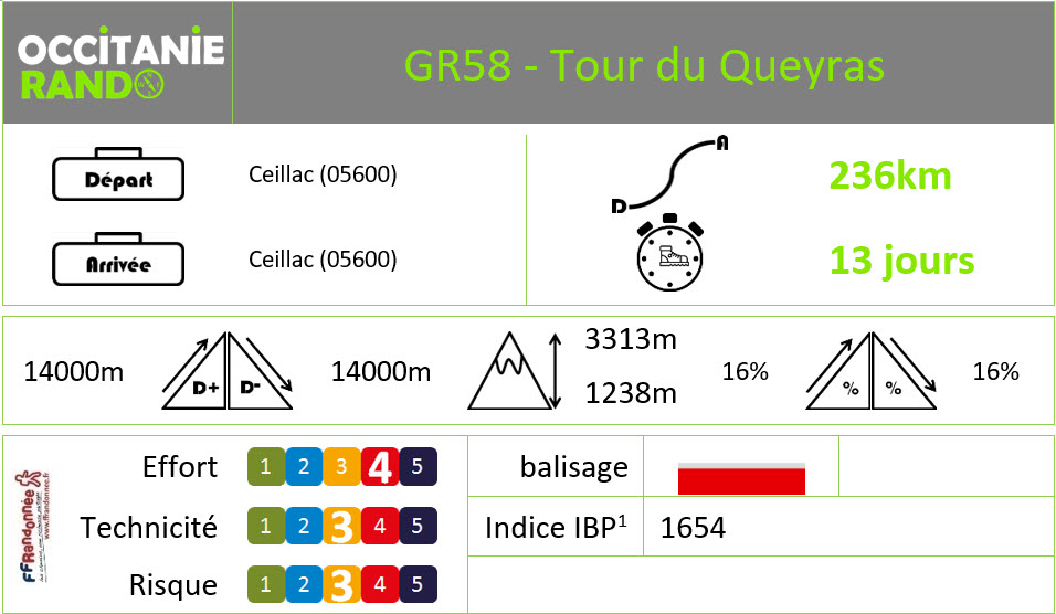 Occitanie-rando - Randonnée itinérante - Hautes-Alpes - Tour du Queyras - GR®58 - Pain de Sucre - Dent de Ratier - Font Sancte - GR®541